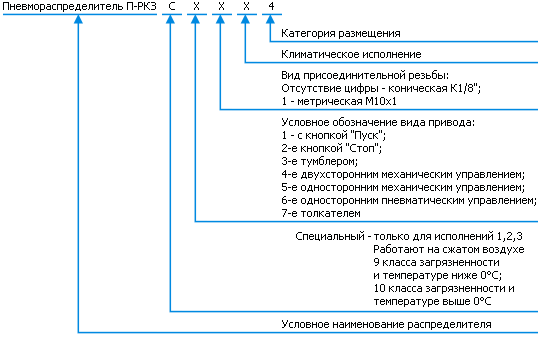 Схема подключения ркз 25